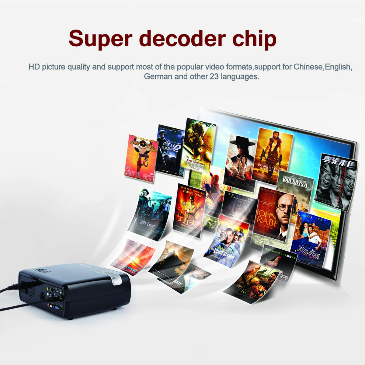 #KWTT 新品☆LESHP LED プロジェクター 1080P HD 800*480高解像度 2600ルーメン ホームシアター TV / PC / iPad /スマートフォン_画像3