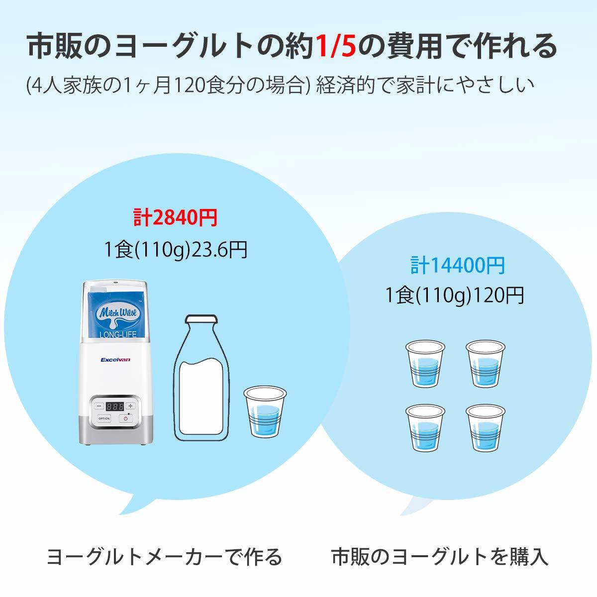 Excelvan ヨーグルトメーカー 発酵食メーカー 温度調整可能 牛乳パック対応 1L容器付き カスピ海ヨーグルト 甘酒 麹 納豆メーカー_画像4