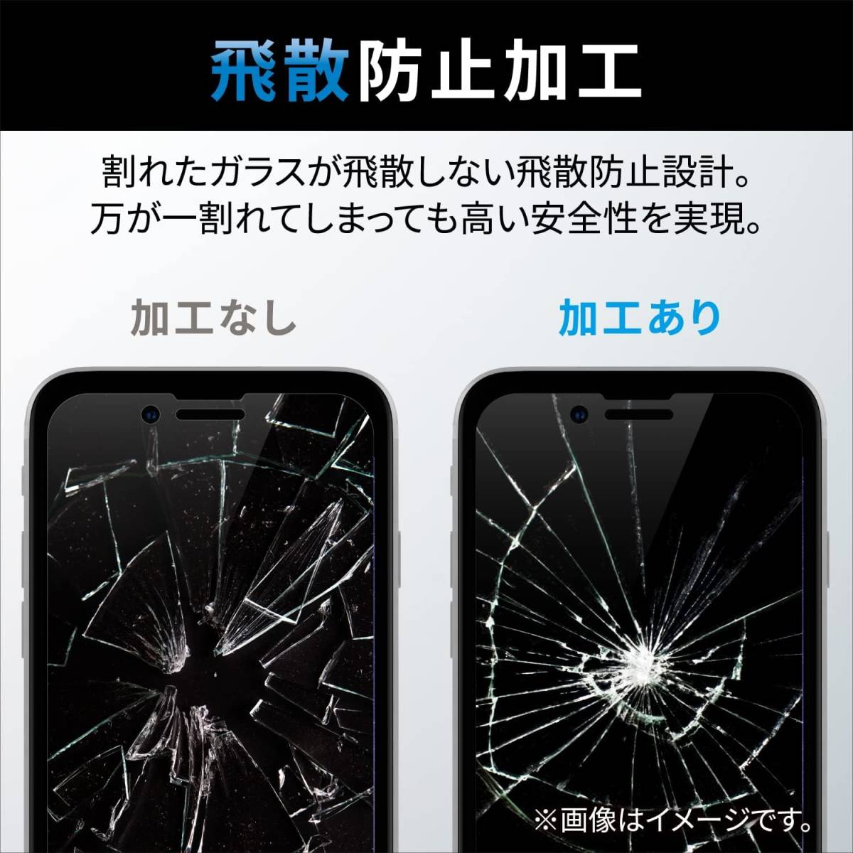 iPhone 14 / 13 / 13Pro ガラスフィルム 蓄光フレーム付 ゴリラ_画像5