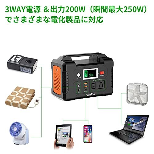 FlashFish ポータブル電源 大容量 小型発電機 40800mAh/151Wh AC(200W 瞬間最大250W) DC(1_画像4