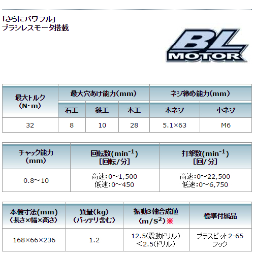 マキタ HP332DSMX 充電式震動ドライバードリル 10.8V(4.0Ah) ドライバドリル コードレス ◆_画像4