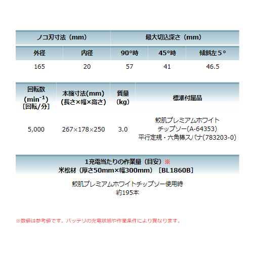 マキタ HS610DZ 165mm充電式マルノコ(鮫肌チップソー付) 18V(※本体のみ・バッテリ・充電器別売) コードレス_画像4