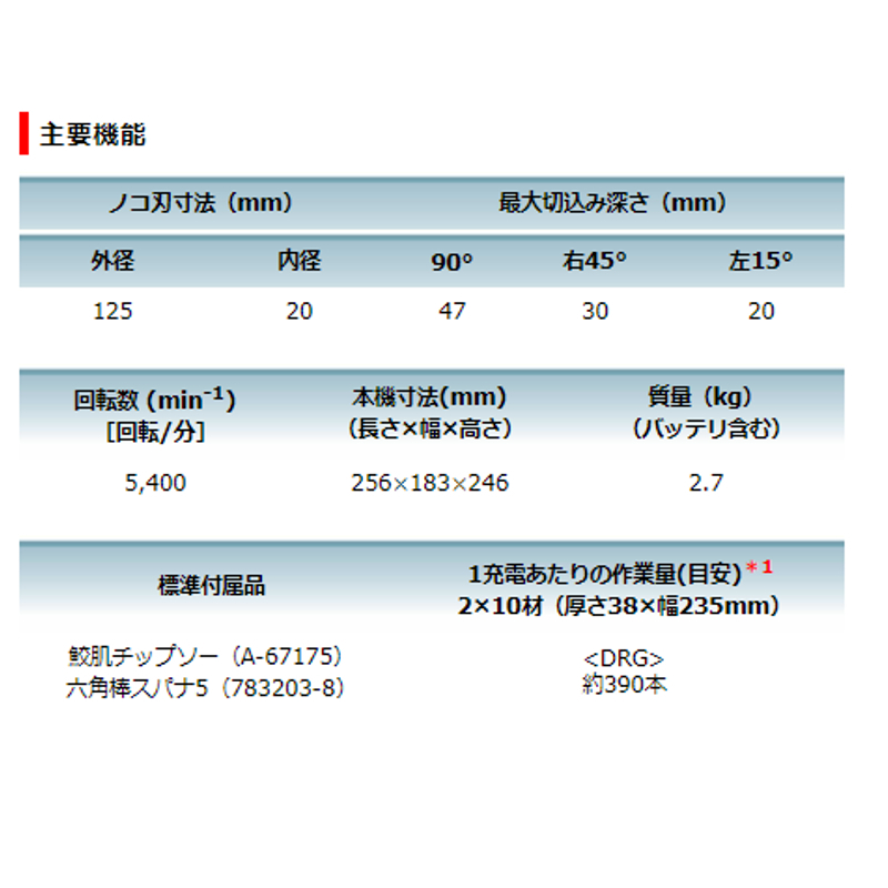 マキタ HS474DZB(黒) 125mm充電式マルノコ 18V(※本体のみ・バッテリ・充電器別売) コードレス ◆_画像6