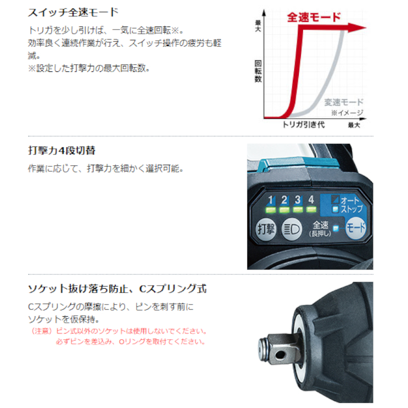 マキタ TW700DZ 充電式インパクトレンチ 18V (※本体のみ・バッテリ・充電器別売) コードレス ◆_画像5