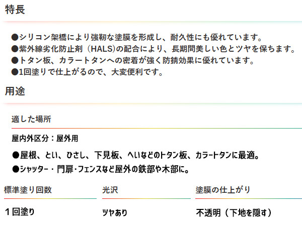 アサヒペン 水性 シリコン アクリルトタン用 7L 赤さび DIY 塗料 屋外 防錆 ペンキ 屋根 速乾 ツヤあり シャッター 1回塗り 扉 送料無料_画像3