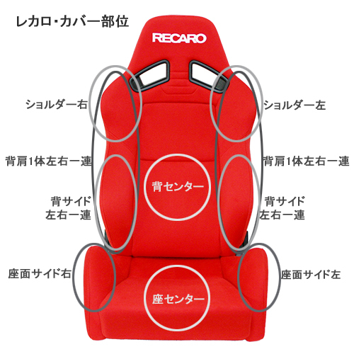 レカロ・シートカバー(09) SR-2,3,4,5用 座面サイドカバー左,右の単品(落札後にカバー色と右側,左側をご連絡下さい)の画像9