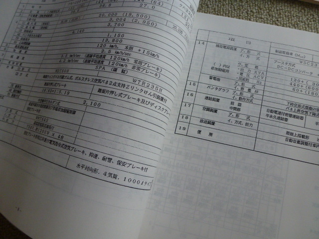 ＪＲ　221系近郊形直流電車　説明資料　+　ツナギ図　合計2冊　昭和62年　社員研修センター_画像6