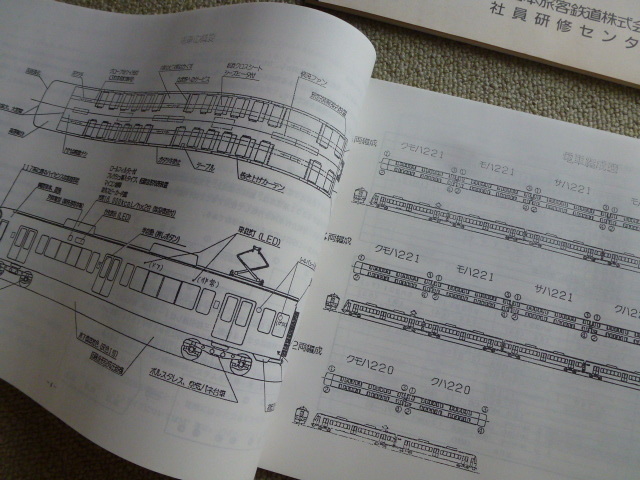 ＪＲ　221系近郊形直流電車　説明資料　+　ツナギ図　合計2冊　昭和62年　社員研修センター_画像5