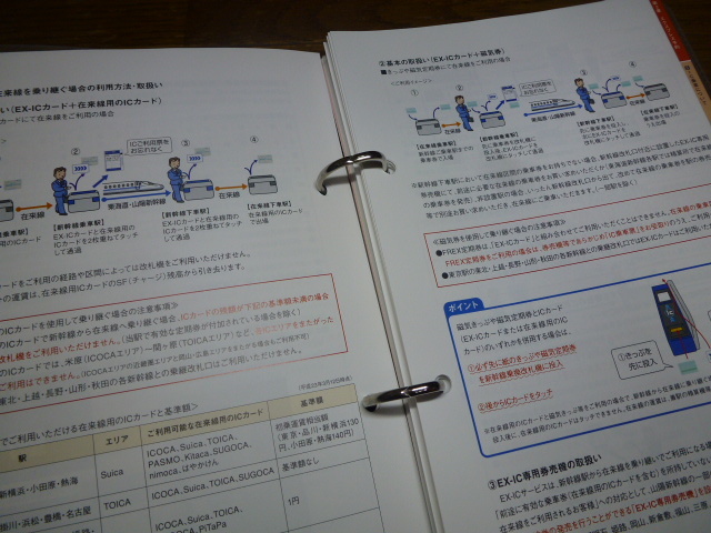 未使用　JR西日本　専用バインダー入り　エクスプレス予約・5489サービスマニュアル　ＥＸ予約_画像4