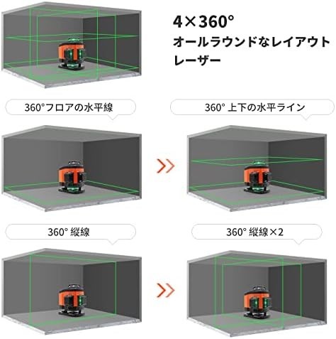 【送料無料】DOVOH グリーンレーザー墨出し器 4x360° 16ライン レーザー墨出し器 レベル 自動補正 高輝度_画像3