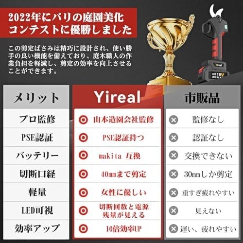 【新品送料無料】電動剪定バサミ 【山本造園会社監修】剪定バサミ 18V切断径40mmのコードレス充電式剪定バサミ 2段階開き角度調節可_画像2