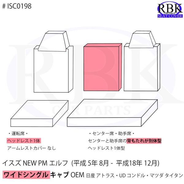 NEW/PMエルフ ワイドキャブ (H5.08-H18.12) トラックシートカバー 前席セット 選べるステッチ 黒 白 赤 青 P タイタン アトラス S0198_画像3