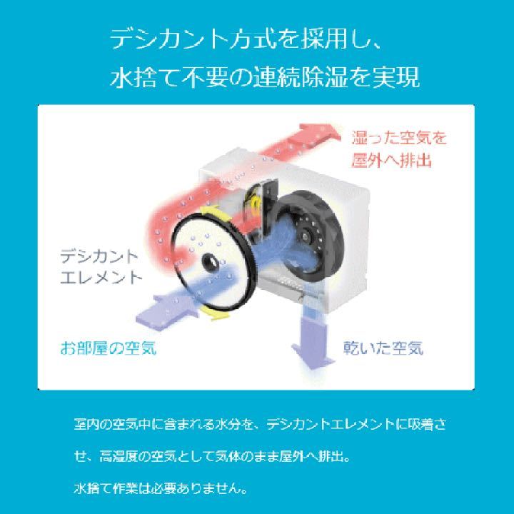 ダイキン：住まい向け除湿乾燥機(カライエ)(ホワイト)/JKT10VS-W_画像2