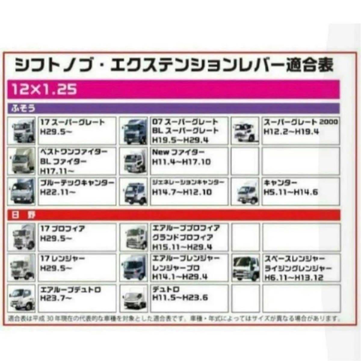 M12×P1.25同径　シフトノブ延長アダプター　黒染　全長70mm 軸径14mm 各種マニュアル車やトラック、旧型ジムニーMTなど　ベストセラー_画像7