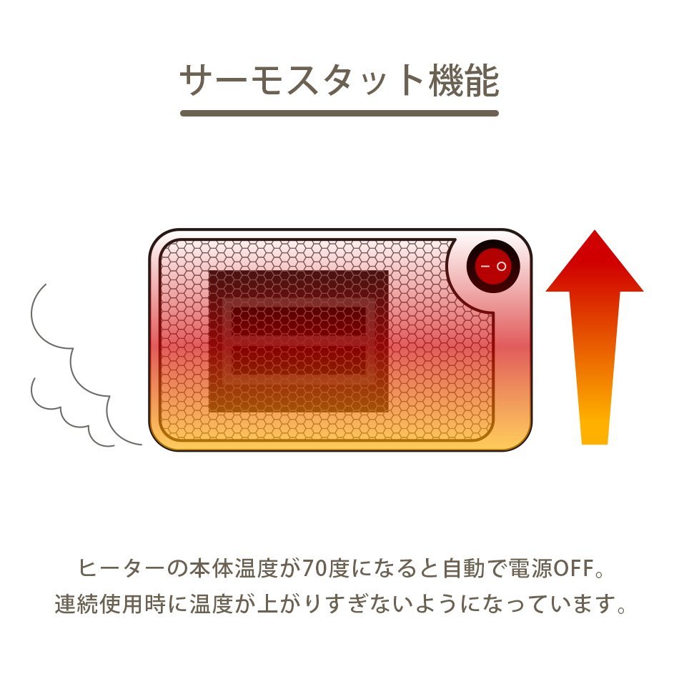 未使用 ミニ セラミックヒーター おしゃれ 小型 電気ストーブ 洗面所 脱衣所 コンパクト 即暖 暖房器具 500W モバイルセラミックヒーター_画像4