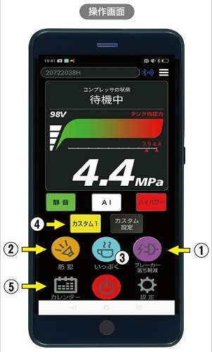 2年保証付! 送料無料! マックス AK-HL1110E2 高圧取出口2個/常圧取出口2個 エアコンプレッサー_画像5