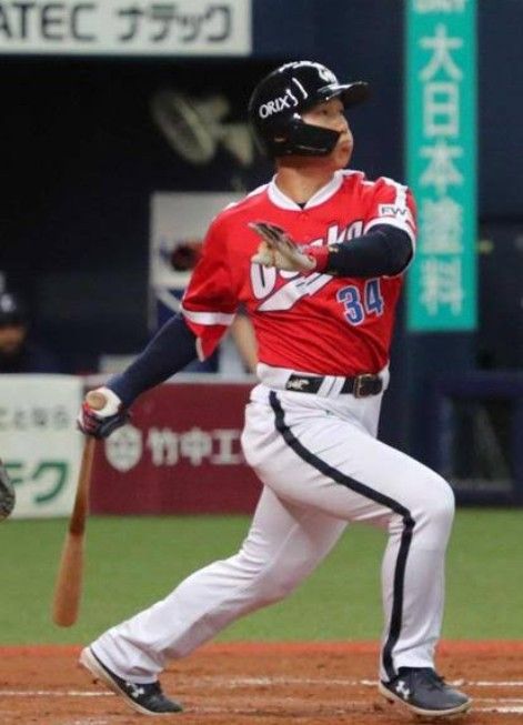 オリックス バファローズ 復刻 吉田 ハイクオリティ ビジター オリックス バファローズ 復刻 吉田 ハイクオリティ ビジター