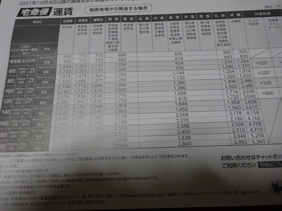 天然鹿肉　捕れたて　バラ肉　その他　８９０ｇ　　同梱可能_画像2