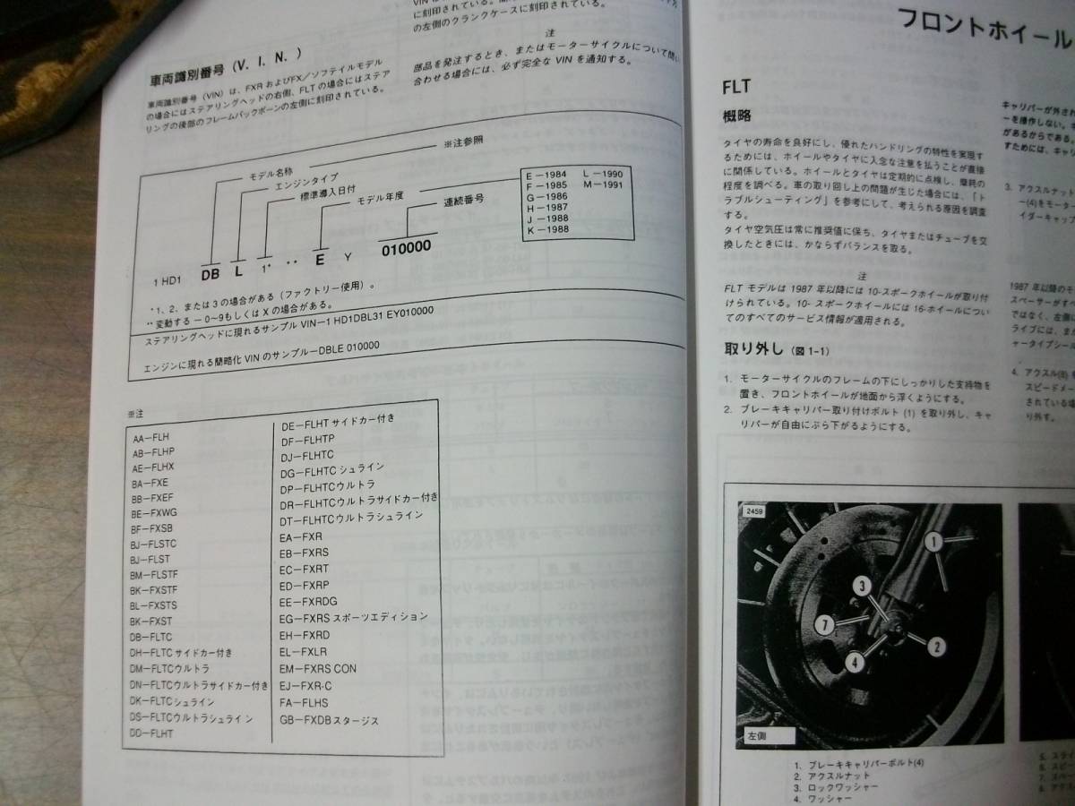 １９８４～９２年　日本語版　エボリューション　ビックツイン　サービスマニュアル_フレームＮｏ～車種検索