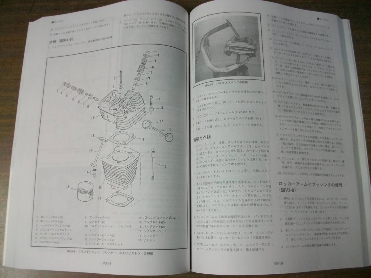 １９７８年後期～８４年　ビックツイン　ショベルヘッド／ＥＶＯ初期　日本語サービスマニュアル_エボリューションエンジン