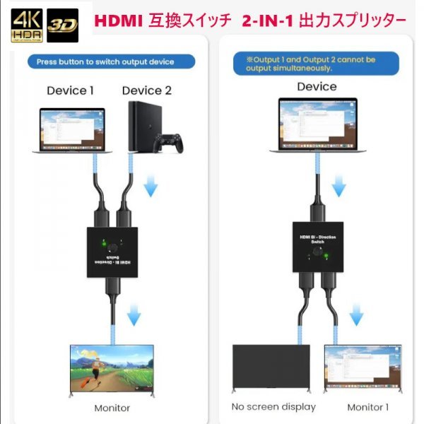 「送料無料」HDMI互換スイッチ 2-IN- 1 出力スプリッター ディスプレー高画質 4K 対応　分配切替セレクター 3ポート簡単安全便利 eks_HDMI互換分配切替スイッチ 