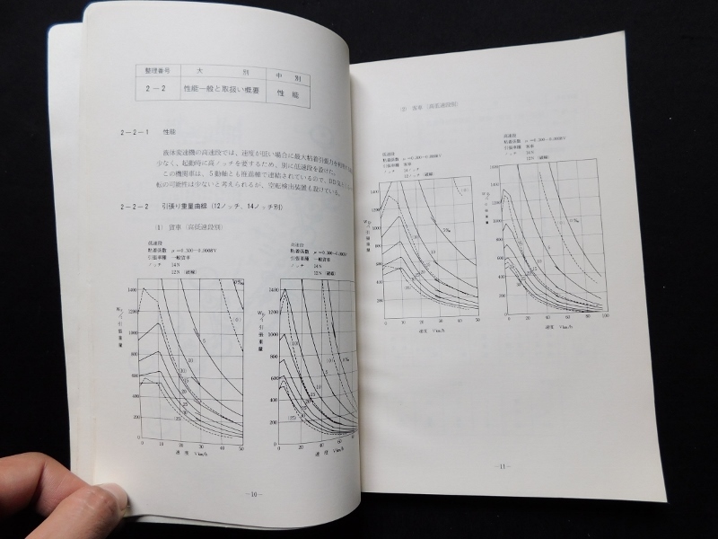 1969年 DE10形ディーゼル機関車 運転取扱い指導書 日本国有鉄道 運転局 日本車輌製造・汽車製造・川崎重工業 _画像4