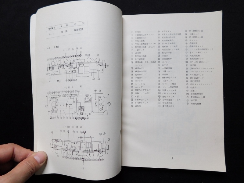 1969年 DE10形ディーゼル機関車 運転取扱い指導書 日本国有鉄道 運転局 日本車輌製造・汽車製造・川崎重工業 _画像2