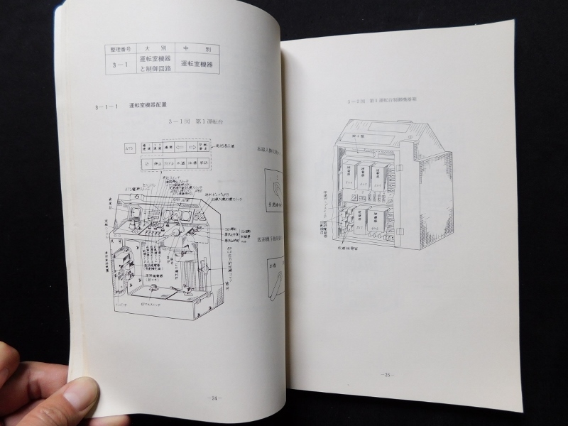 1969年 DE10形ディーゼル機関車 運転取扱い指導書 日本国有鉄道 運転局 日本車輌製造・汽車製造・川崎重工業 _画像5