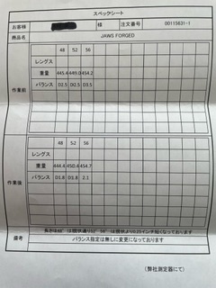 Callaway キャロウエイ　JAWS FORGED ツアーグレイウエッジ　Fujikura MCI　SOLID105　3本Set_画像7