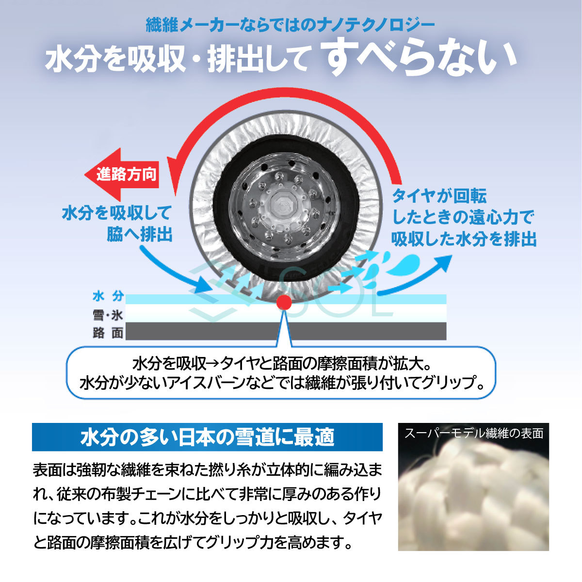ISSE 日本正規代理店 特許取得 イッセ スノーソックス 滑らない タイヤチェーン サイズ62 クラウン プロボックス フィット ファミリア_画像3