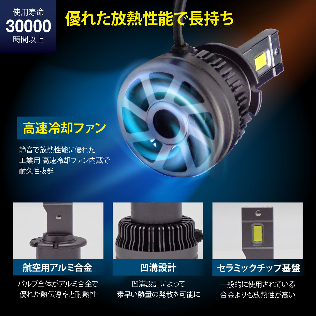 LEDヘッドライト HIDをLED化 ベンツ W203 W220 W211 W169 W219 W209 W164 W251 R230 等 D2S バルブ 11600LM 閃 キャンセラー内蔵 車検対応_画像4