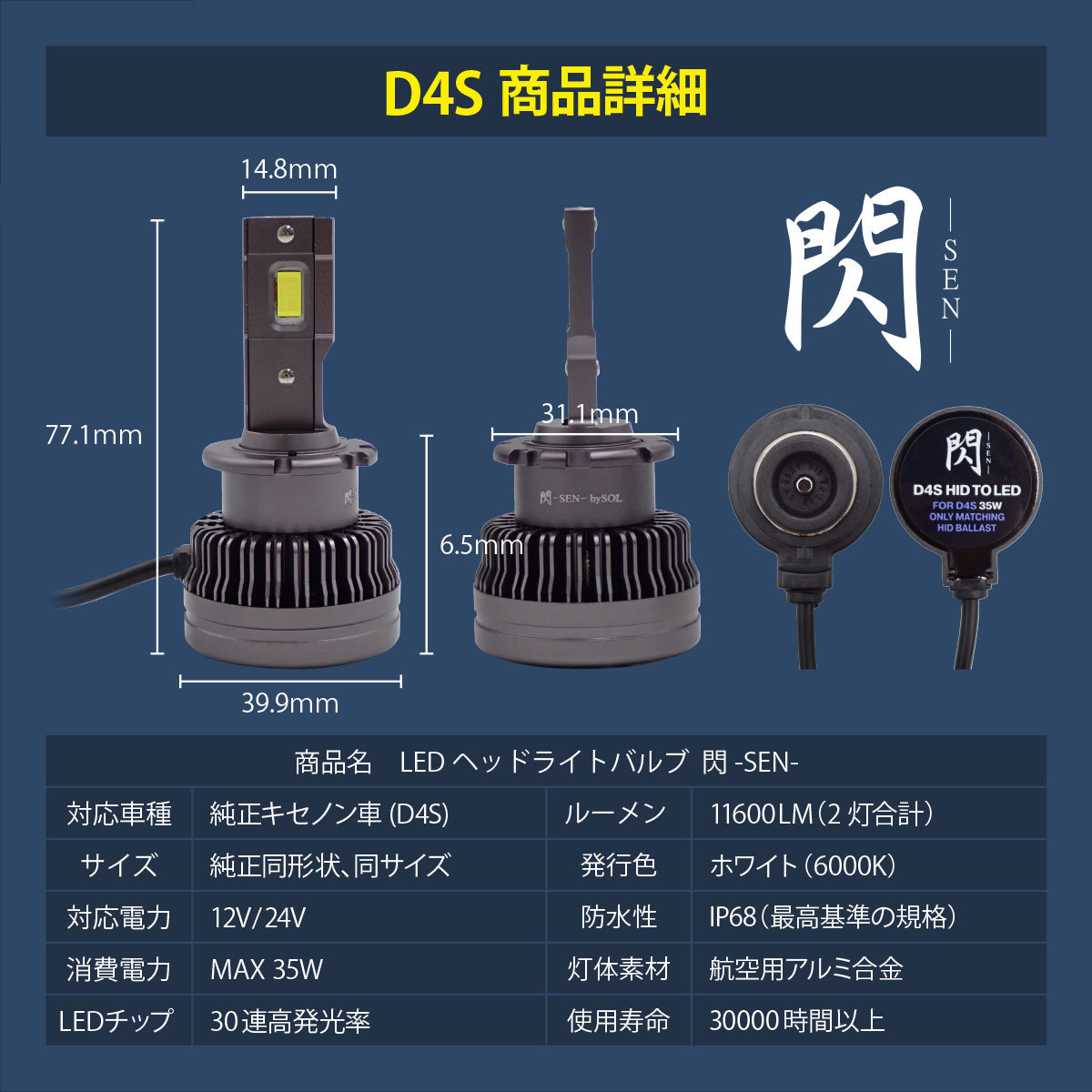 LEDヘッドライト HIDをLED化 ホンダ スバル CR-V N-ONE BRZ N-WGN CR-Z トレジア 閃 D4S バルブ 11600LM キャンセラー内蔵 車検対応_画像7