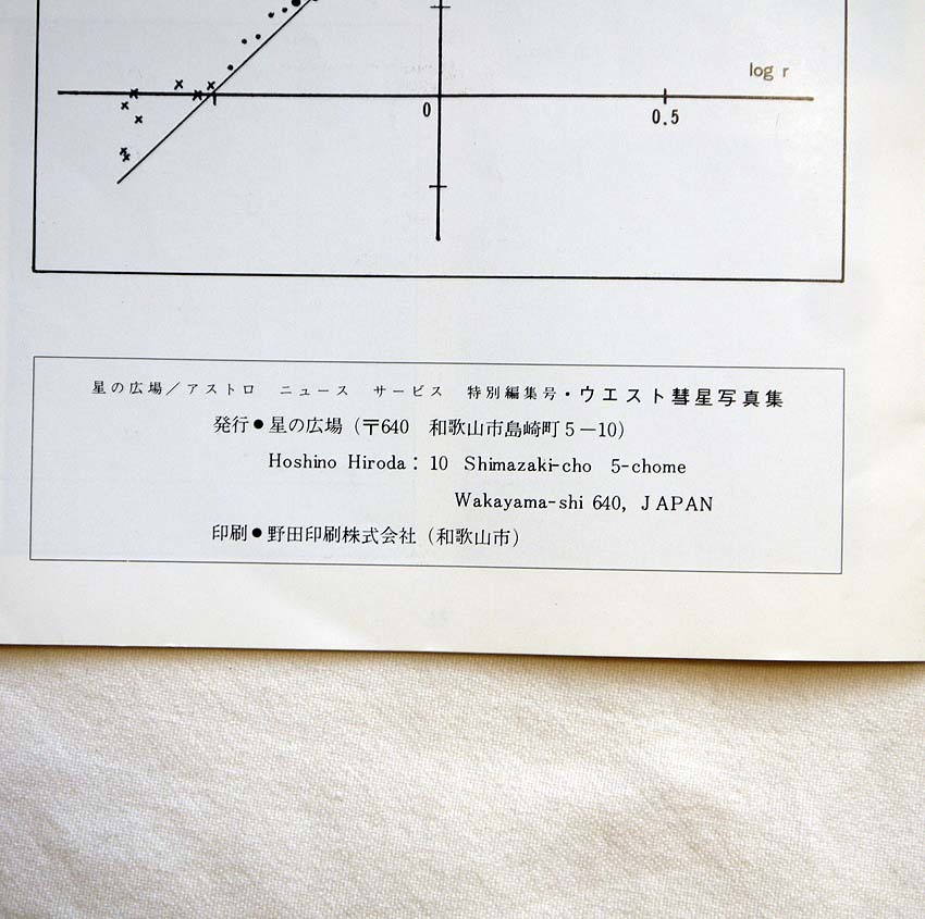 古書：星の広場 彗星写真集 1975 (2冊)_画像10