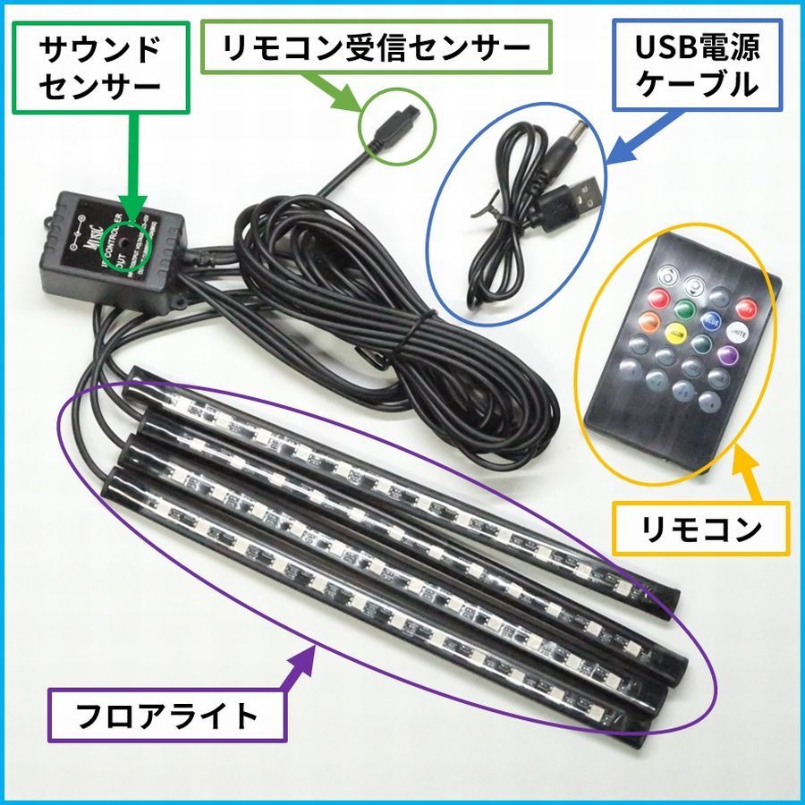 LEDテープライト イルミネーション 車 フロア フットライト USB 音楽 連動 サウンドセンサー イルミ クリスマス 照明 飾り 自動車 カー 光_画像7