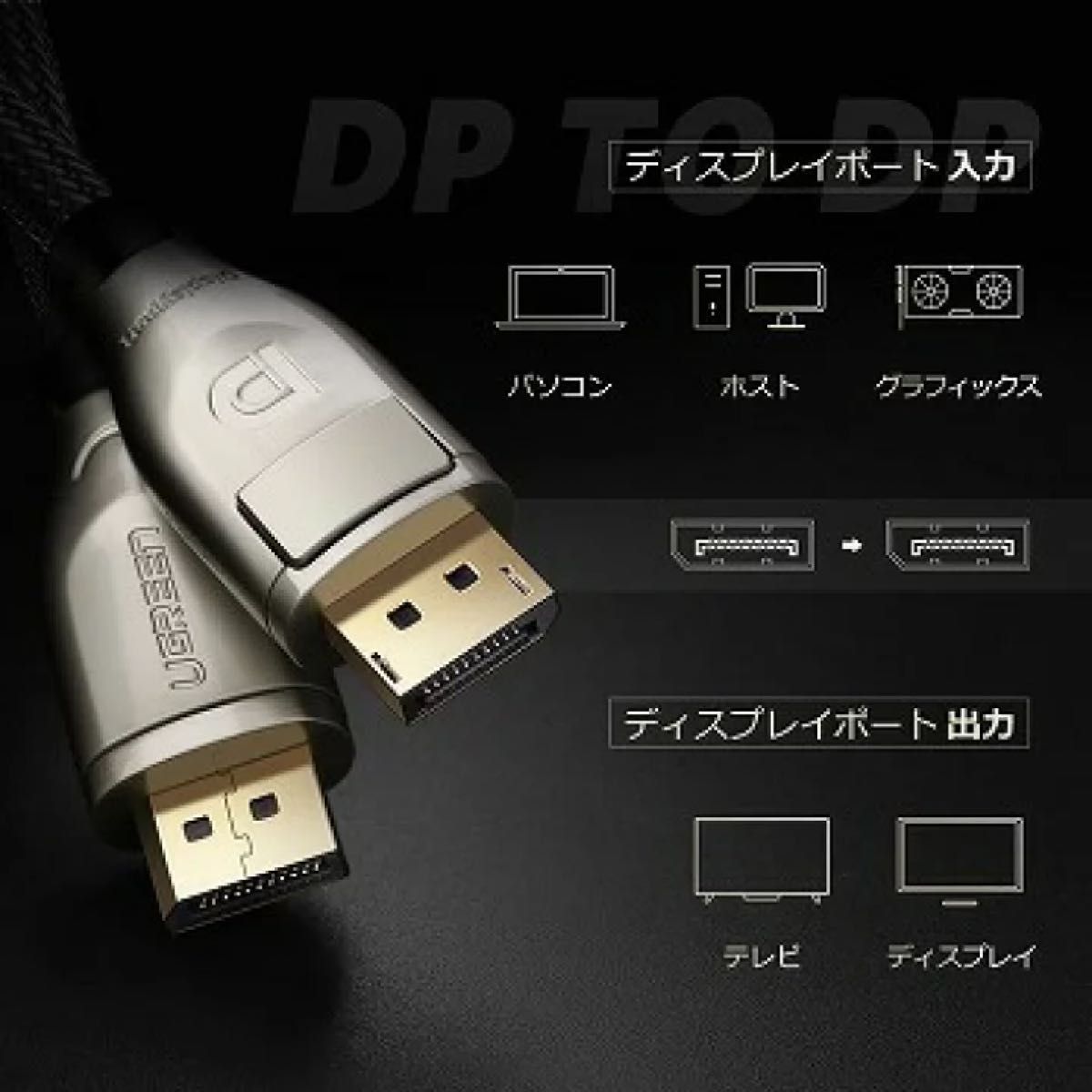 displayport ケーブル 4k 60hz dp v1.2 ディスプレイポート オス-オス ケーブル 2m 金メッキコネクタ