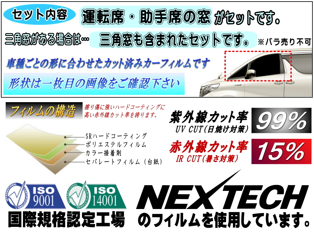 フロント (b) 三菱ふそう スーパーグレート (26%) カット済みカーフィルム スモーク 運転席 助手席 プライバシースモーク フロントドア_画像2