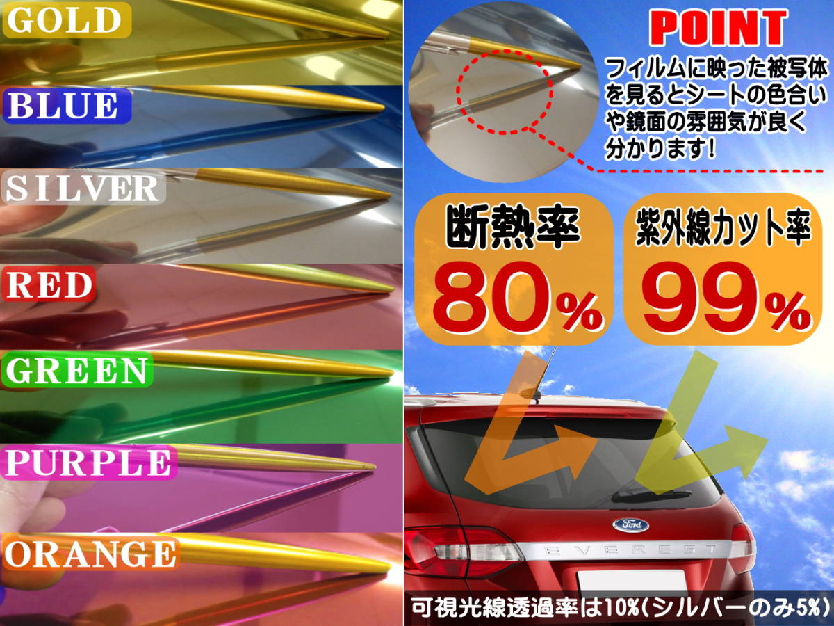 切売ミラーフィルム (大) 緑 幅1m長さ1m～ 業務用 切り売り 鏡面カラーフィルム マジックミラー 飛散防止 窓ガラス ウインドウ グリーン_画像3