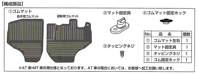 ゴムマット ハイゼットトラック S500P/S510P フロアマット運転席/助手席セット (500系 ピクシストラック サンバートラック 可) RM-337_画像5