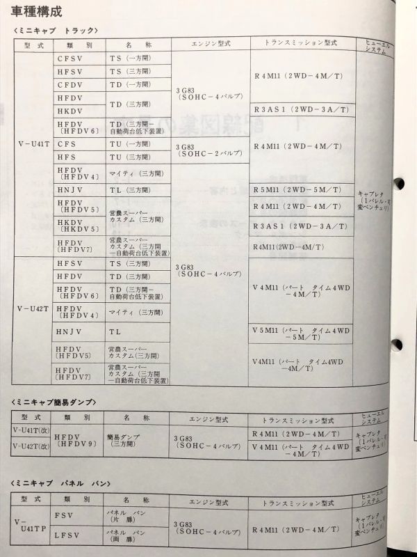 ★★★ミニキャブ/ブラボー　U41T/U41TP/U42T/U41V/U42V　サービスマニュアル　電気配線図集　91.01★★★_画像4