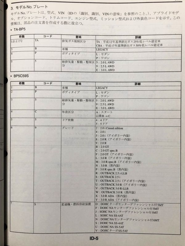 ★★★レガシィ/レガシー　BL5/BLE/BP5/BP9/BPE　サービスマニュアル　追補版　区分C　05.11★★★_画像6