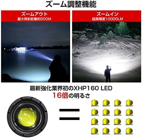 [ remainder a little ] remainder amount display aluminium alloy work for zoom type 7 mode style light IPX6 waterproof COB working light Type-c handy light most 