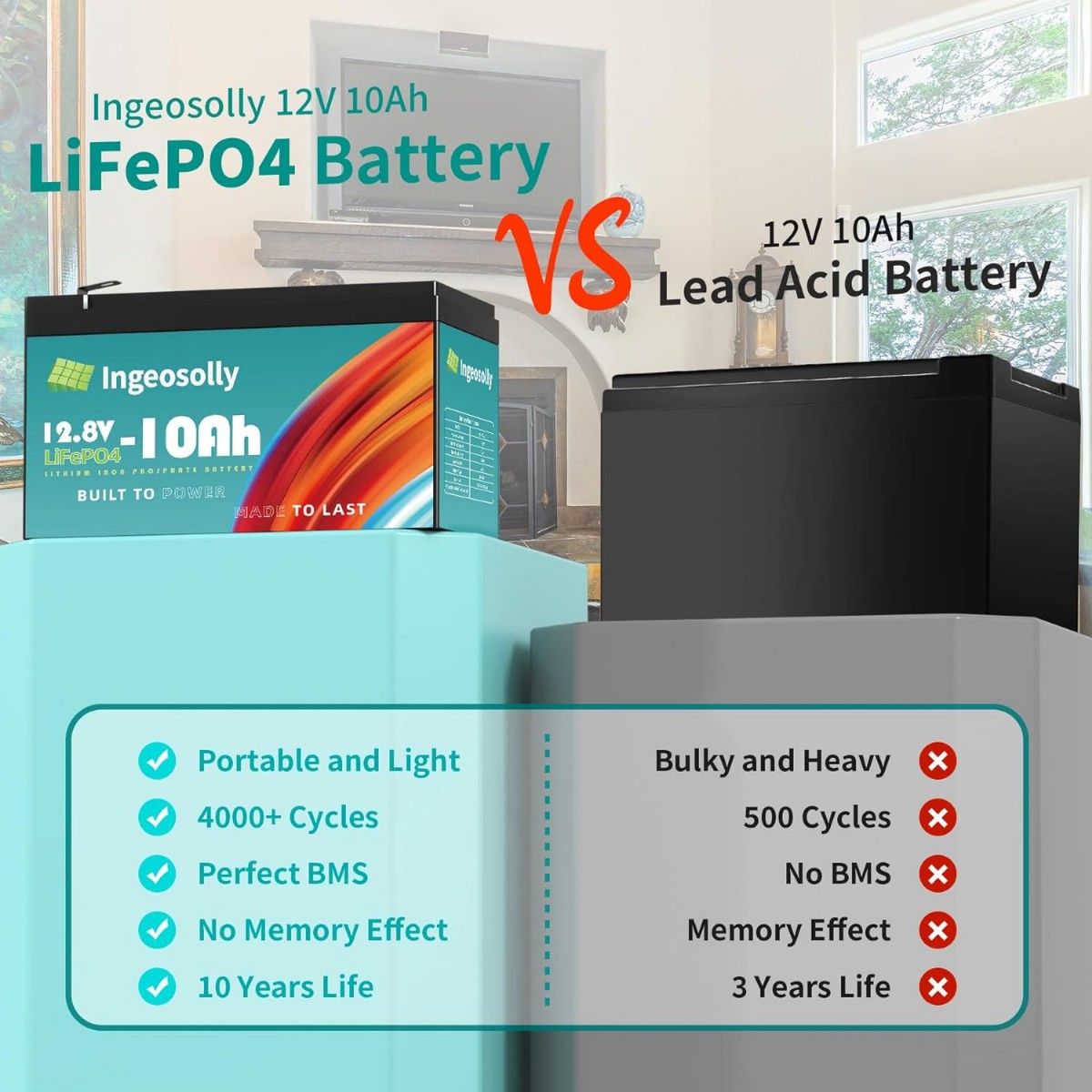 12V 10Ah LiFePO4 リチウム 電池 バッテリー