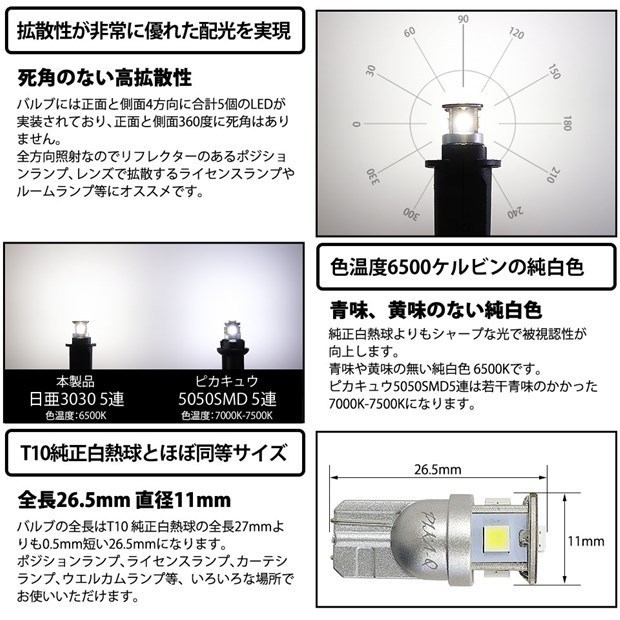 ダイハツ ムーヴ (L175S/185S 前期) 対応 LED ポジションランプ T10 日亜3030 SMD5連 140lm ホワイト 2個 11-H-3_画像3