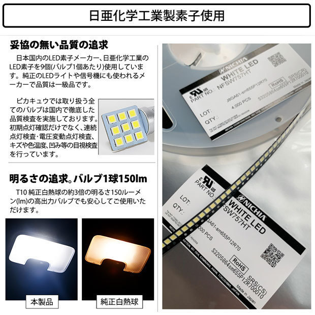 ダイハツ キャスト (LA250S/260S) 対応 LED ラゲッジルームランプ T10 日亜3030 9連 うちわ型 150lm ホワイト 1個 11-H-23_画像2