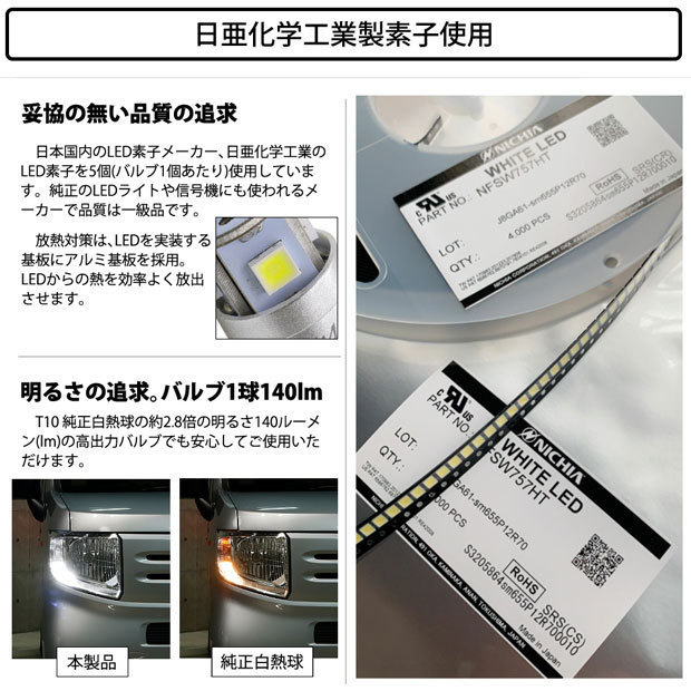 スズキ ワゴンR RR (MC系 前期) 対応 LED ポジションランプ T10 日亜3030 SMD5連 140lm ホワイト 2個 11-H-3_画像2