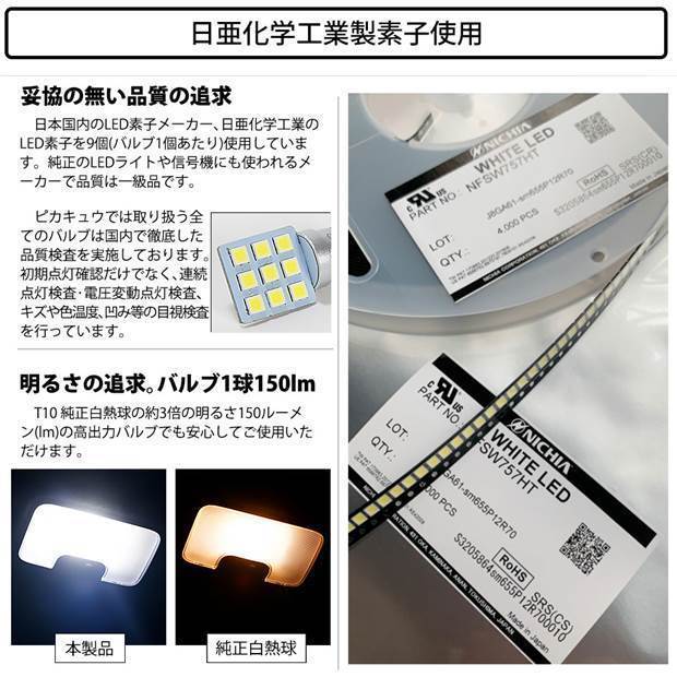 スズキ スイフトスポーツ (ZC31S) 対応 LED ルームランプ T10 日亜3030 9連 うちわ型 150lm ホワイト 1個 11-H-23_画像2