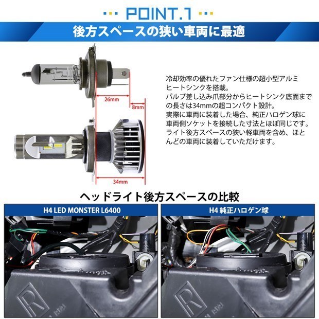 ニッサン NV200 バネット (VM20) 対応 LED MONSTER L6400 ヘッドライトキット 6400lm ホワイト 6500K H4 Hi/Lo 38-A-1_画像3