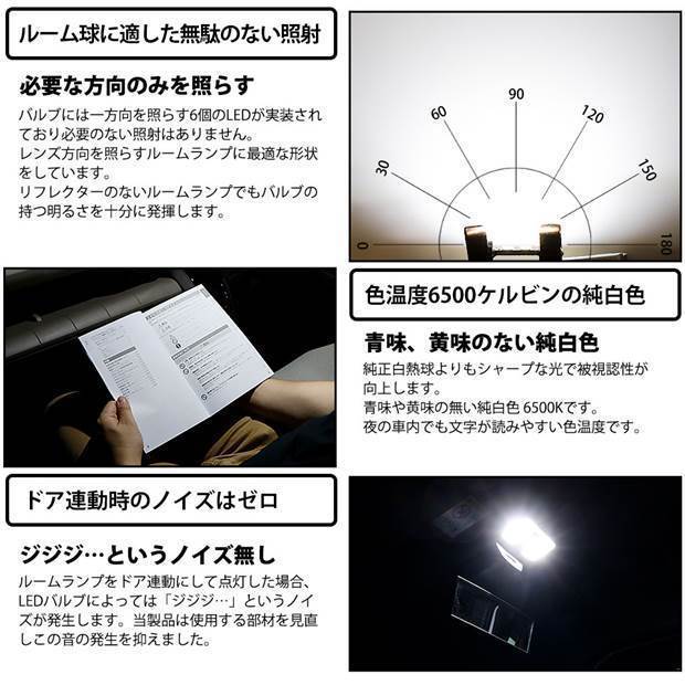 マツダ アクセラスポーツ (BM系 後期) 対応 LED ラゲッジルームランプ T10×31 日亜3030 6連 枕型 140lm ホワイト 1個 11-H-25_画像3