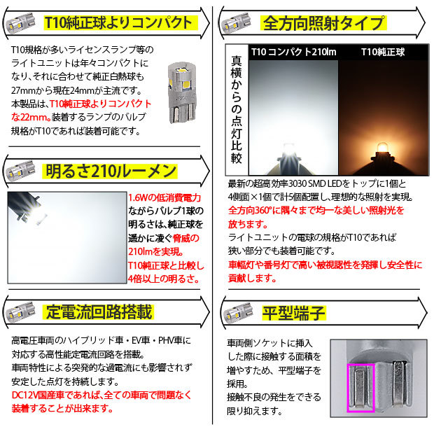 マツダ アクセラスポーツ (BM系 後期) 対応 LED バルブ ライセンスランプ T10 22mm 210lm ホワイト 6700K 2個 11-H-11_画像3