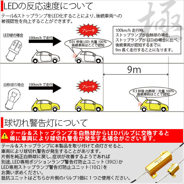 スズキ パレット (MK21S) 対応 LED テール＆ストップランプ S25 BAY15d 極-KIWAMI- 130lm レッド 2個 7-A-8_画像5